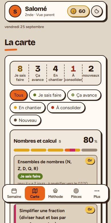 L'onglet Carte du parent, avec les sujets par domaine et leur statut