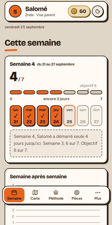 L'onglet Semaine du parent, avec les jours où l'élève a démarré seule et le récapitulatif de la semaine